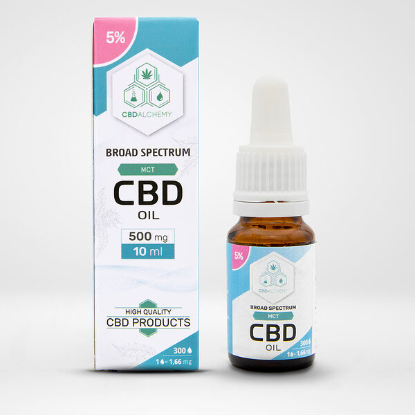 cbd_oil-broad_spectrum-mct-5percent-10ml