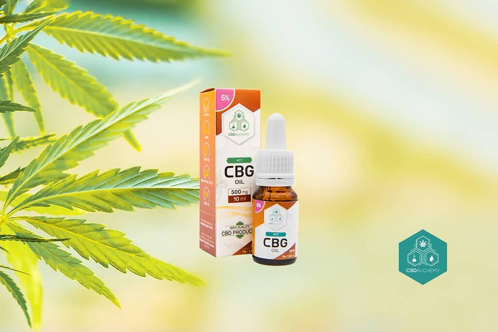 Recent Discoveries: The Evolution of CBG Research.