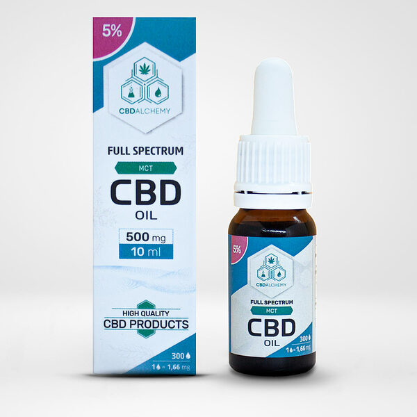 cbd_oil-full_spectrum-mct-5percent-10ml