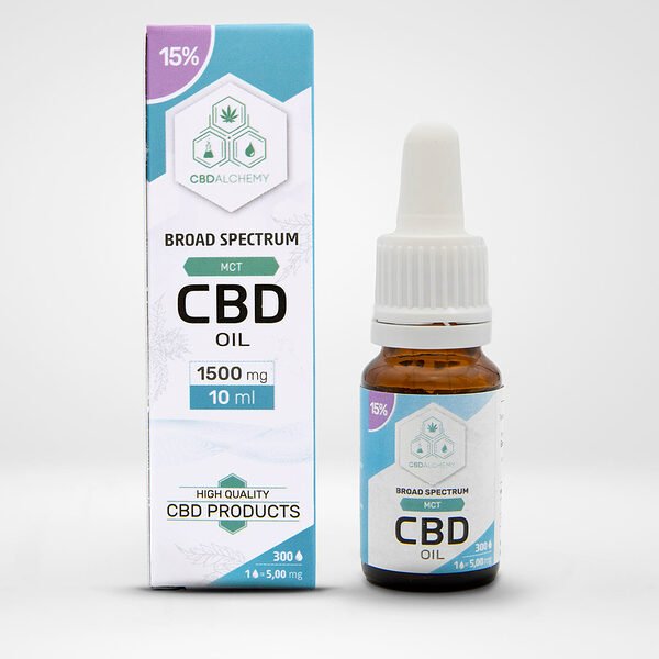 cbd_oil-broad_spectrum-mct-15percent-10ml
