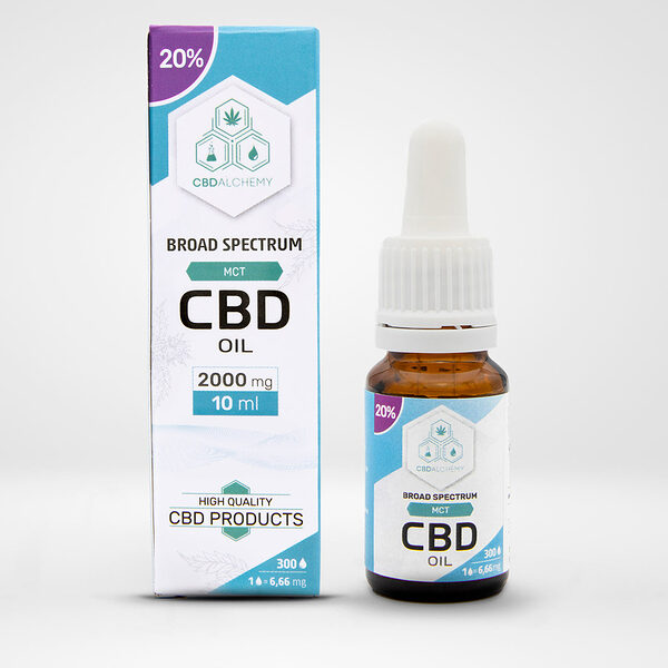 cbd_oil-broad_spectrum-mct-20percent-10ml