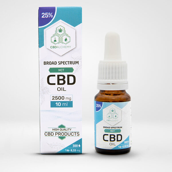 cbd_oil-broad_spectrum-mct-25percent-10ml