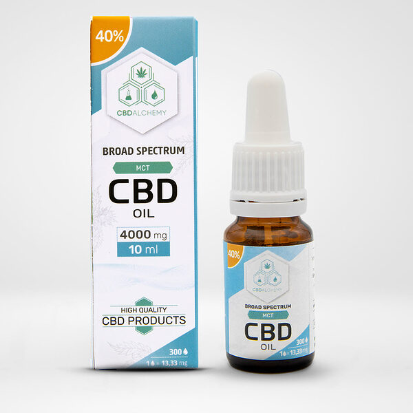cbd_oil-broad_spectrum-mct-40percent-10ml