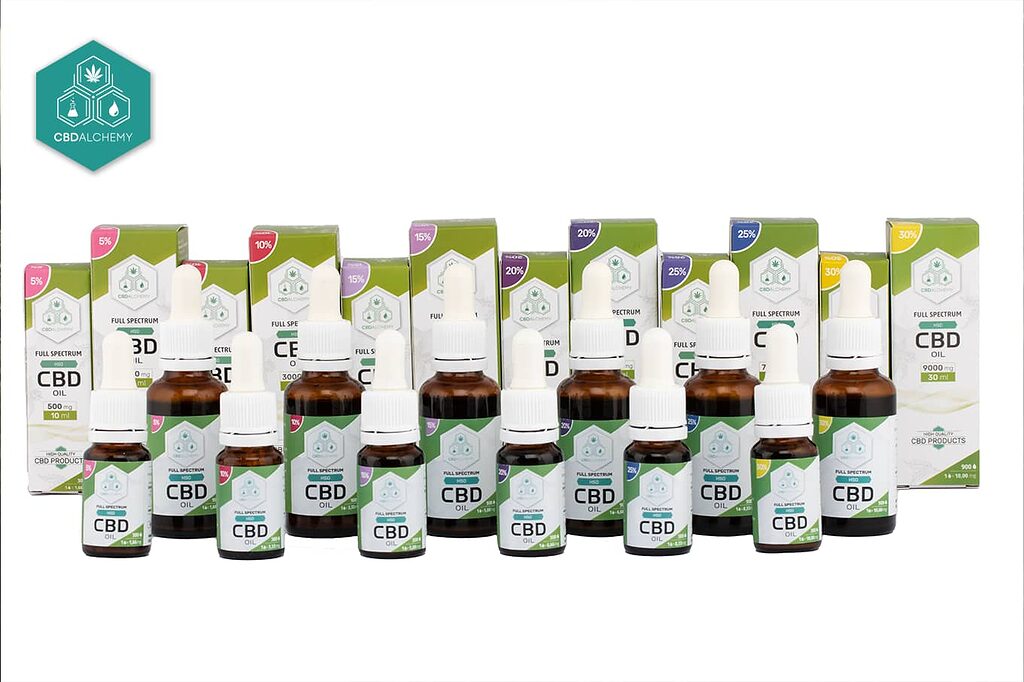 CBD Alchemy: Committed to your wellness and education.