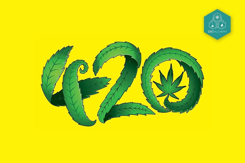 Different contexts where '420 friendly' is commonly used, showcasing a variety of settings.