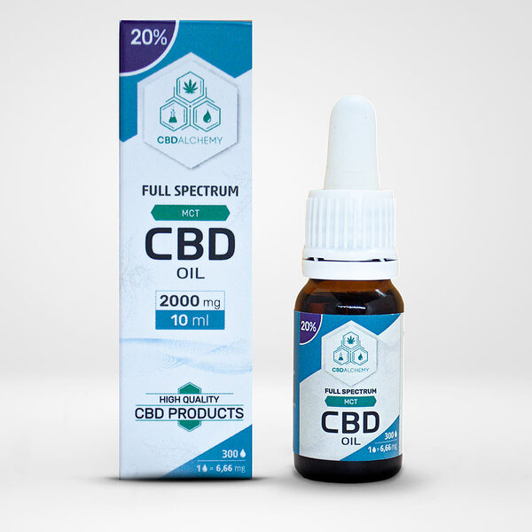 cbd_oil-full_spectrum-mct-20percent-10ml