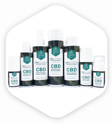 Cosmétiques avec CBD